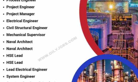 Anotech Energy Oil & Gas Jobs Worldwide