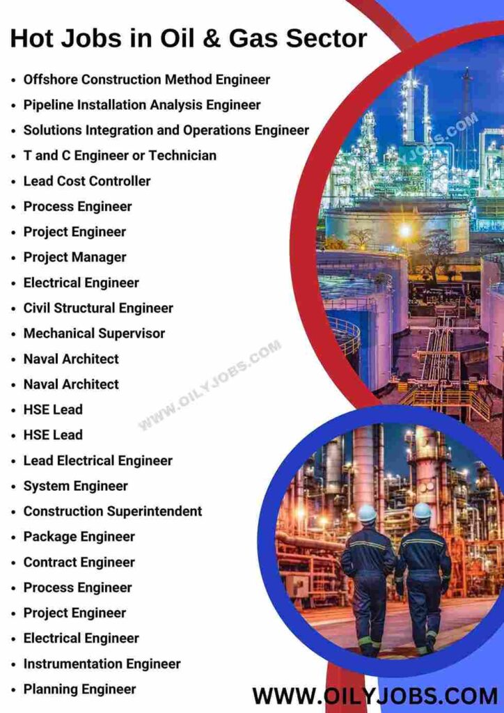 Anotech Energy Oil & Gas Jobs Worldwide