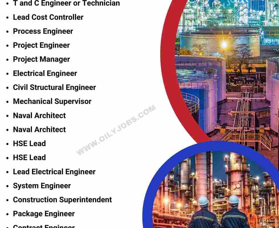 Anotech Energy Oil & Gas Jobs Worldwide