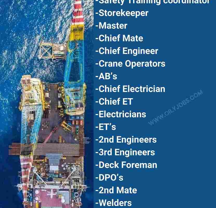 Drillship crew Vacancies