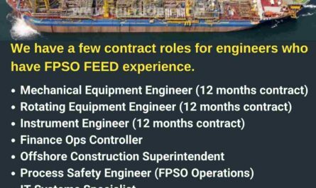 Offshore FPSO Vacancies Malaysia