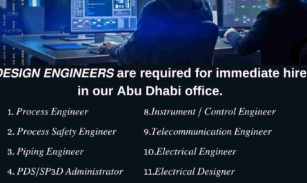 Design Engineers Vacancies in Abu Dhabi office