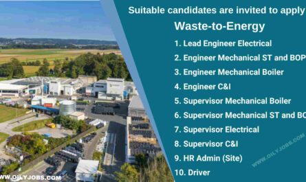 Waste to Energy Engineers and Supervisor Jobs