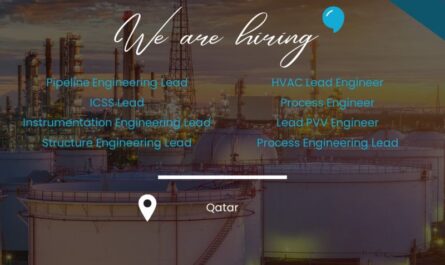 Oil & Gas offshore projects HVAC Lead Process Instrument Engineer Jobs