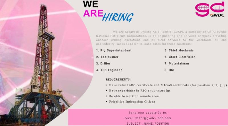 Drilling vacancy in Asia Pacific