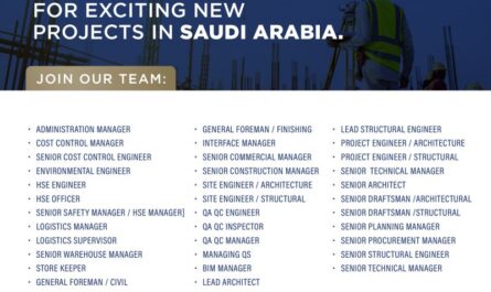 URBACON SAUDI COMPANY VACANCIES