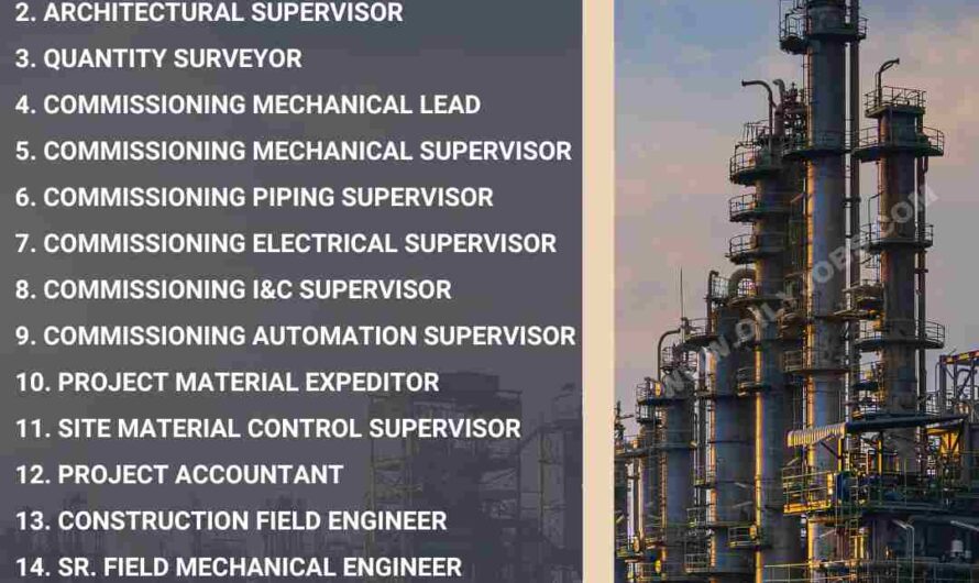 Oil and Gas Commissioning Field Engineer Jobs