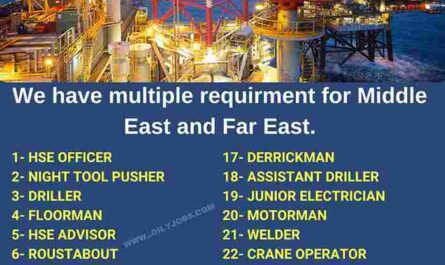 Offshore Drilling Jack Up Rigs Vacancies Middle East and Far East