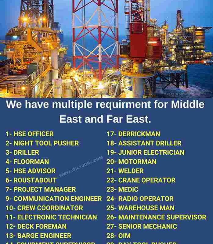 Offshore Drilling Jack Up Rigs Vacancies Middle East and Far East