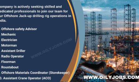 Offshore Jack-up drilling rig operations Jobs in India