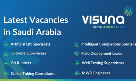 Energy Sector vacancies in Saudi Arabia