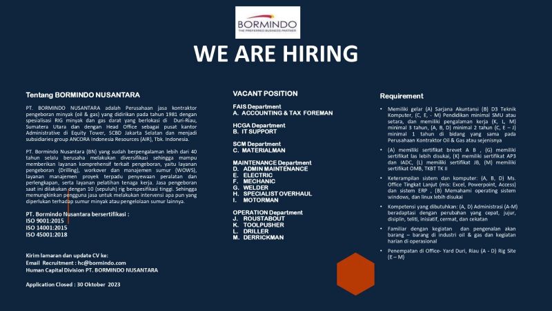 Oil & Gas Subcontractor Company Jobs Indonesia