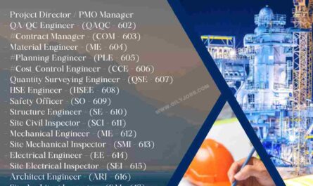 PMO Project Jobs in Riyadh, KSA