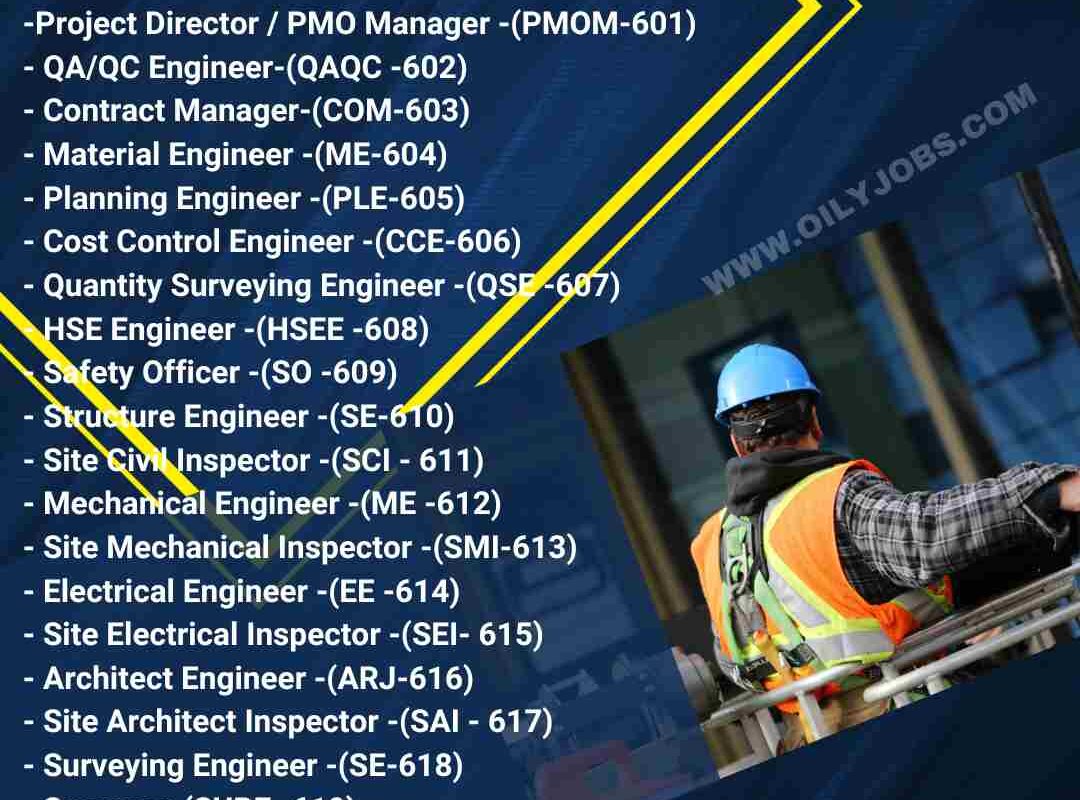 Material Mechanical Electrical Engineer Safety Officer Jobs