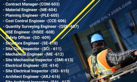 Material Mechanical Electrical Engineer Safety Officer Jobs