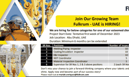 UAE Welding Piping Coating insulation E&I Inspector NDT Coordinator Jobs