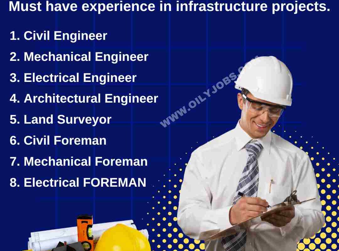 Infrastructure projects Riyadh, KSA Jobs