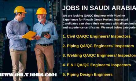 Riyadh Green Project QA/QC Engineer Jobs