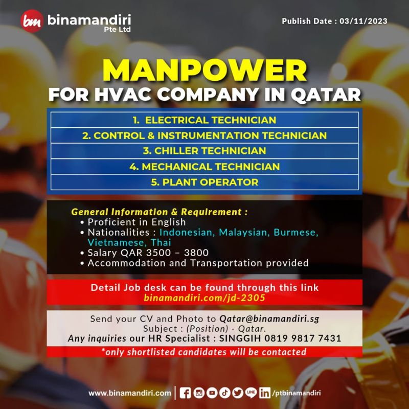 ELECTRICAL INSTRUMENT CHILLER TECHNICIAN PLANT OPERATOR Jobs Qatar