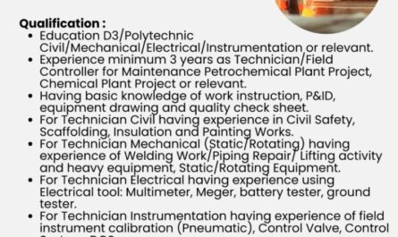 CIVIL MECHANICAL ELECTRICAL INSTRUMENT TECHNICIAN Jobs