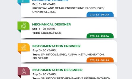 Offshore oil and gas industry Jobs