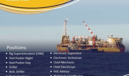 Drill Crew Oil and Gas Industry Middle East Jobs