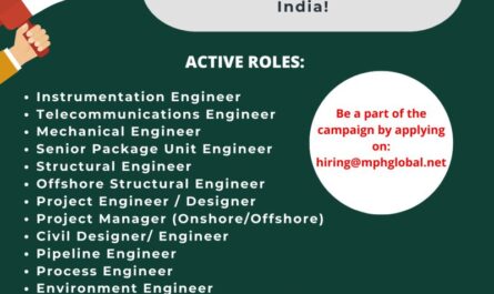 Onshore/Offshore Chennai India Jobs