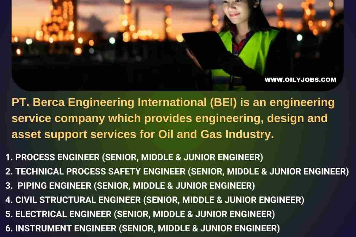 Oil and Gas Industry Engineering Design Jobs