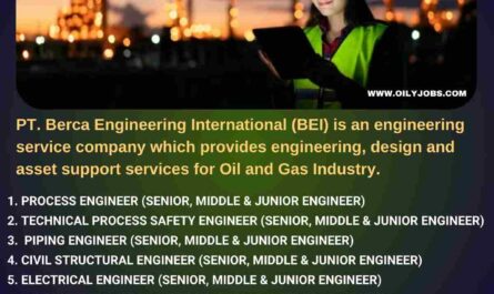 Oil and Gas Industry Engineering Design Jobs