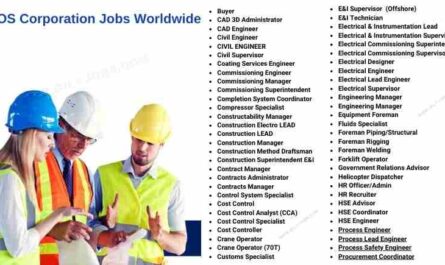 EOS Corporation Jobs Worldwide