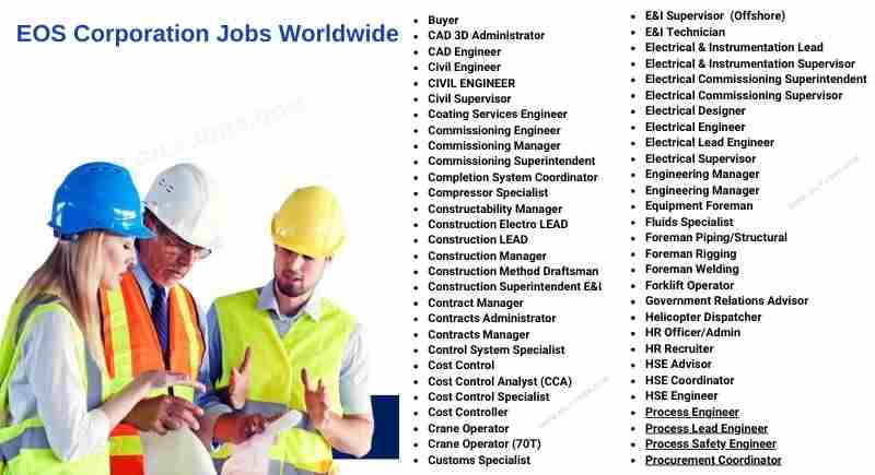 EOS Corporation Jobs Worldwide