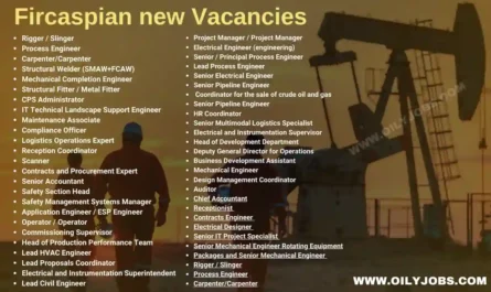 Fircaspian new Oil & Gas Vacancies