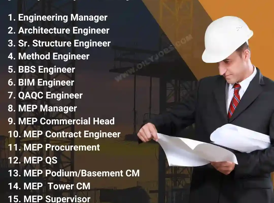 Architecture Structure Engineer Procurement MEP Supervisor Jobs