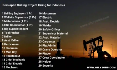 Drilling Project Jobs in Indonesia