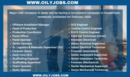 LNG company in Qatar Vacancies