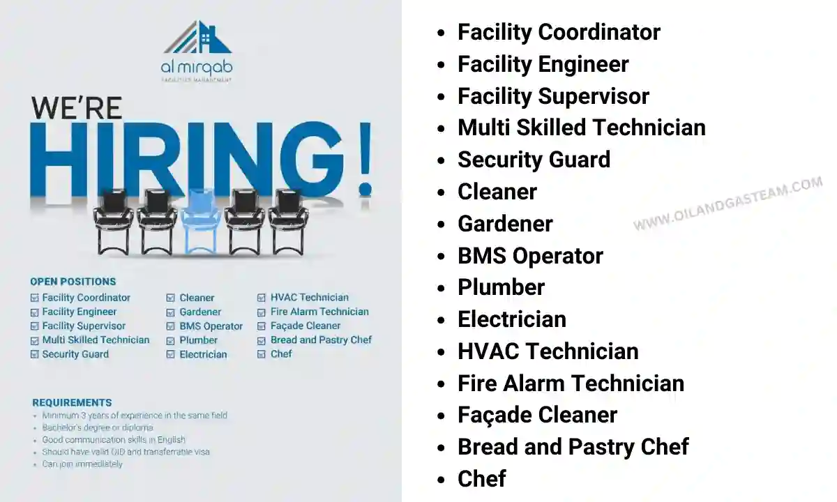 Electrician HVAC Technician Fire Alarm Technician Plumber Jobs in Qatar