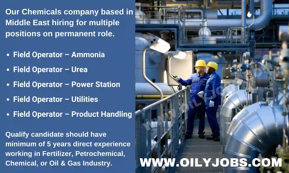 Field Operator Ammonia Urea Power Station Jobs in Middle East