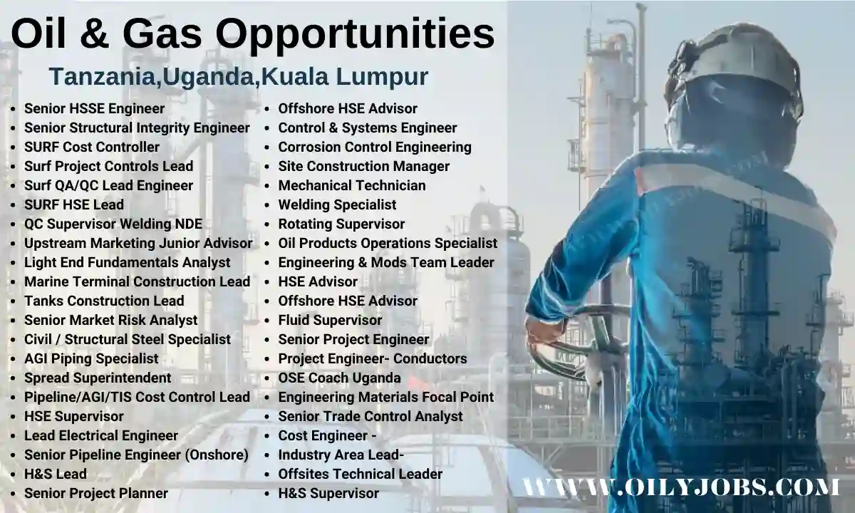 Oil & Gas Opportunities Tanzania Uganda Kuala Lumpur