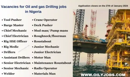 Vacancies for Oil and gas Drilling jobs in Nigeria