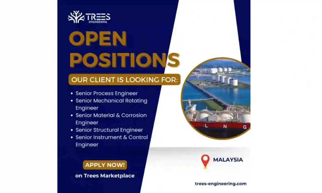 oil and gas professionals FPSO Kuala Lumpur Jobs