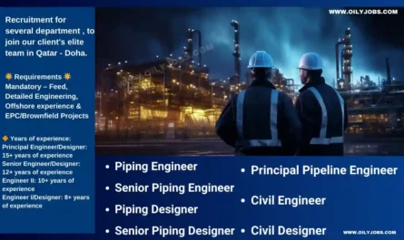 Piping Civil Engineer Designer Jobs in Qatar