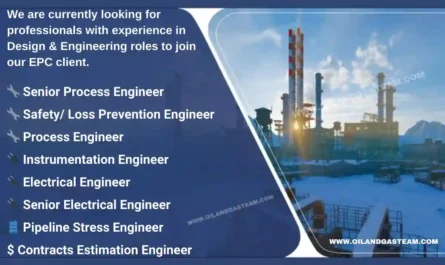 EPC client Design & Engineering Vacancies UAE