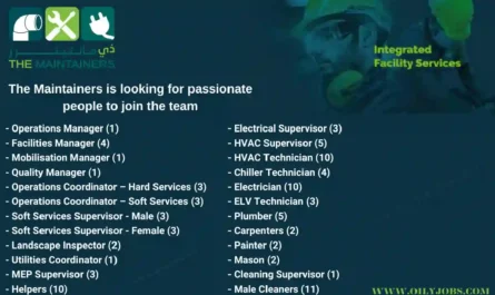 Utilities Operations and Maintenance Jobs Qatar