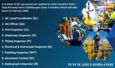 QC Lead Coordinator Civil Piping Electrical & Instrument Inspector Jobs