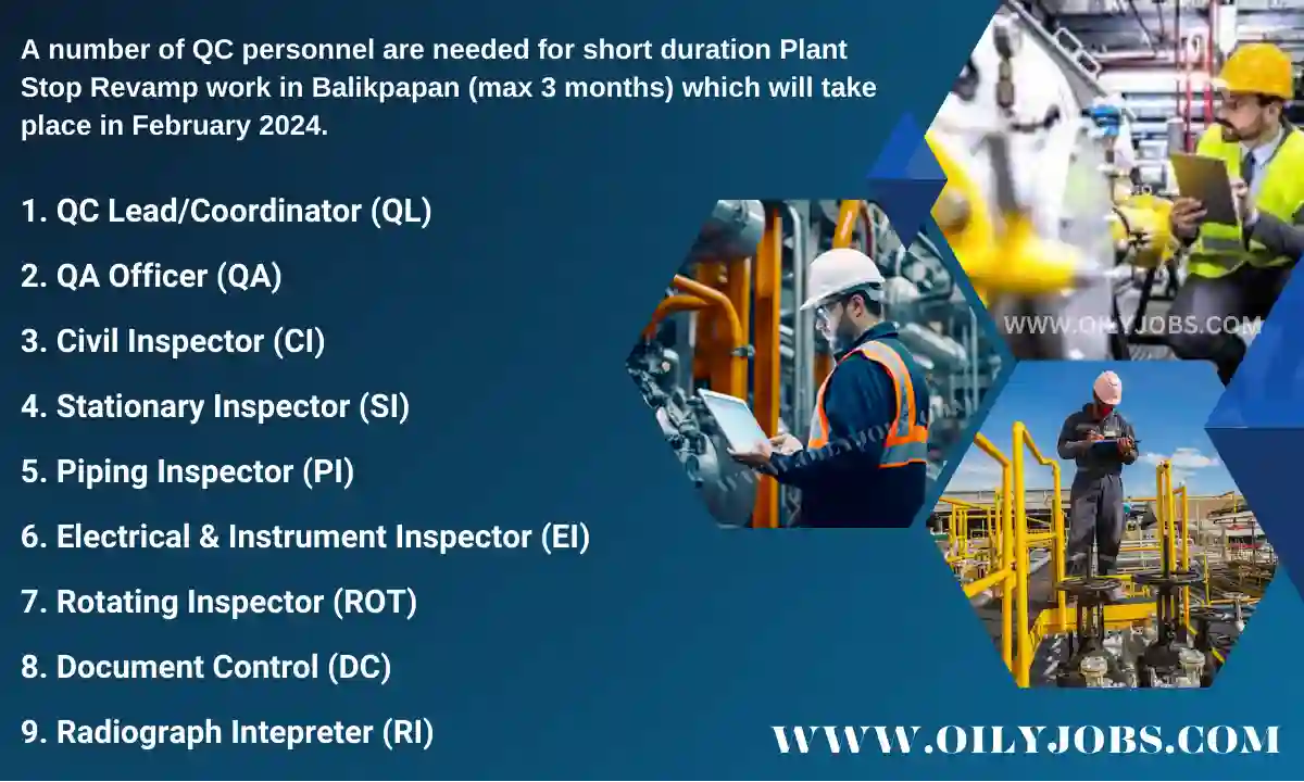 QC Lead Coordinator Civil Piping Electrical & Instrument Inspector Jobs