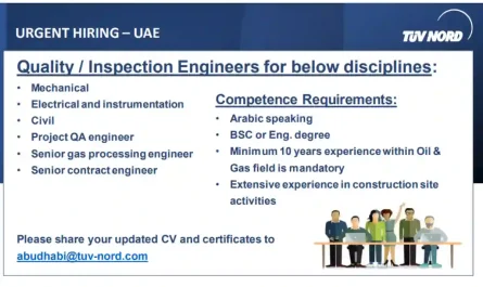 Quality Inspection Engineers Mechanical Electrical and instrument Civil Jobs