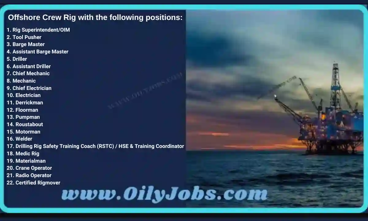 Offshore Rig Crew Vacancies Indonesia