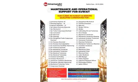 MAINTENANCE AND OPERATIONAL JOBS IN KUWAIT