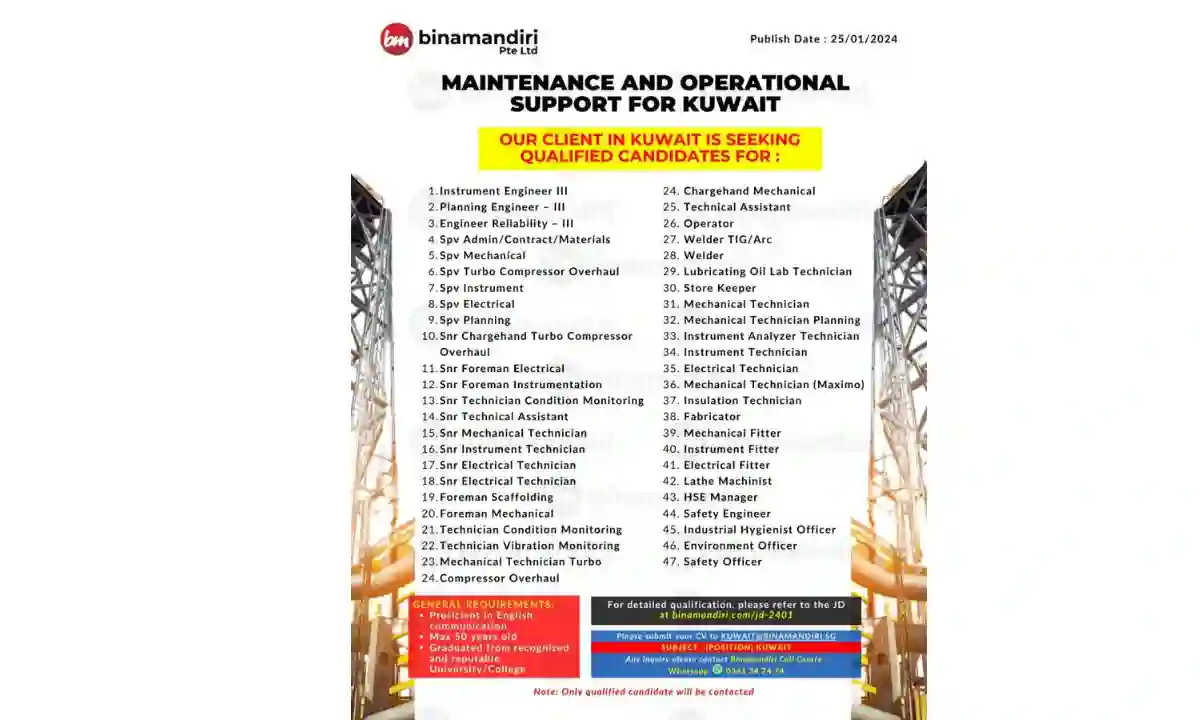 MAINTENANCE AND OPERATIONAL JOBS IN KUWAIT