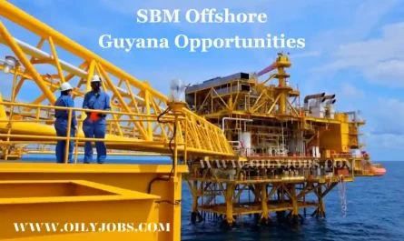 SBM Offshore Guyana Opportunities